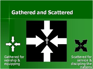 gathered-scattered